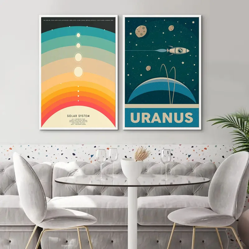 1 Buah Poster Astronomi Cetak  - Star Map Poster ulasan dan harga
